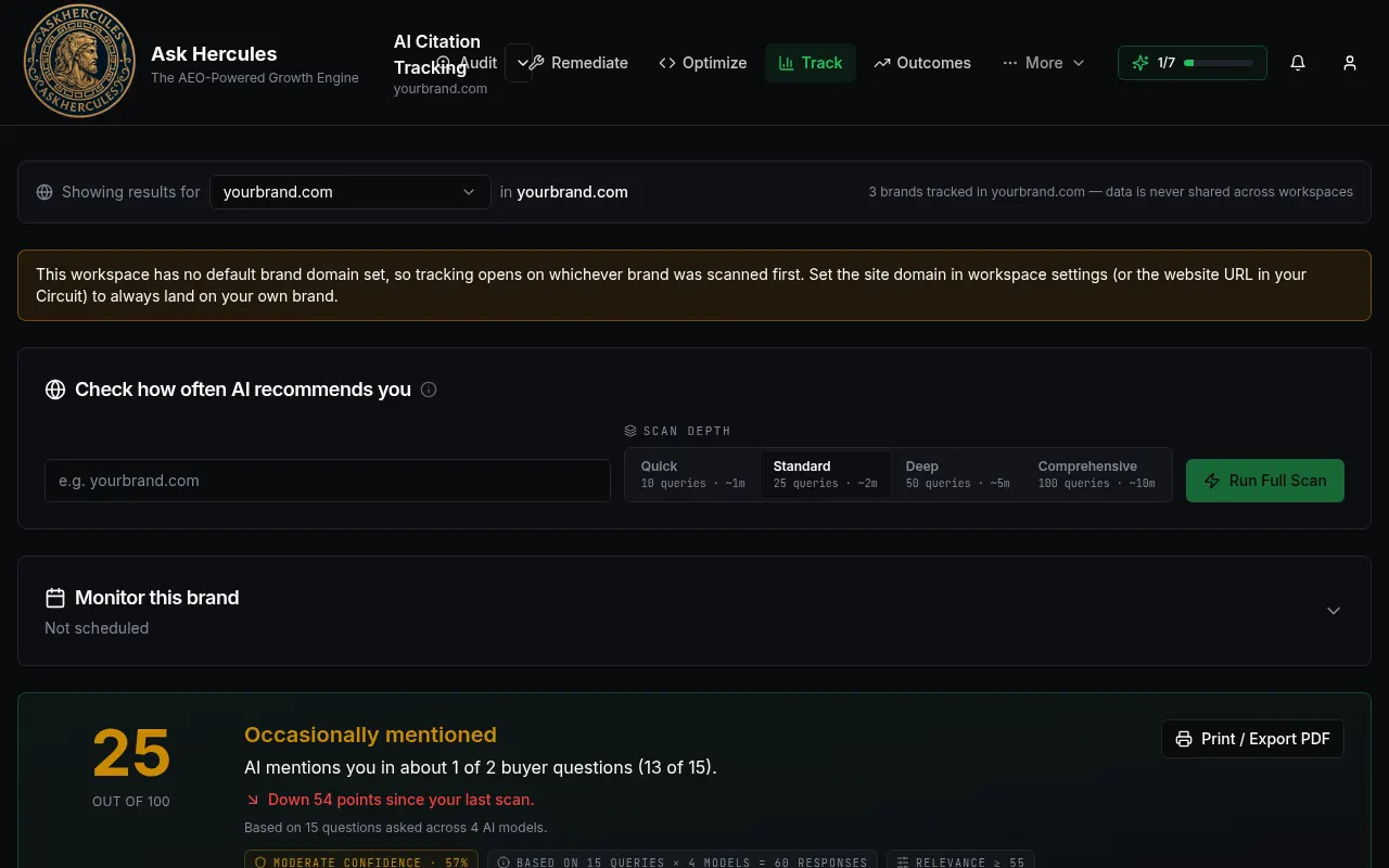 Citation Tracking scan box and score