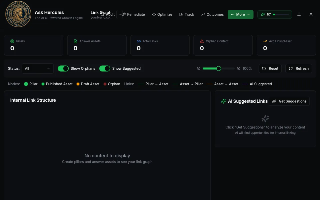 Link Graph with AI Suggested Links panel